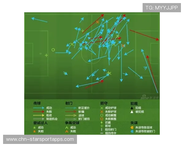 球队在关键战役中利用战术犯规策略遏制对手节奏,球队的战术打法