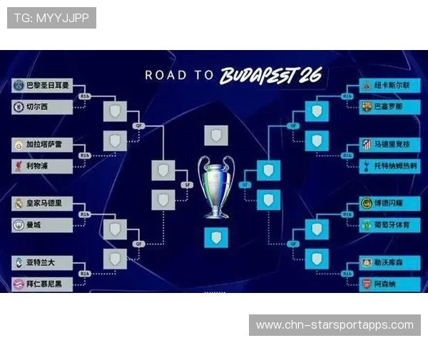 曼城欧冠小组赛全胜，四强席位在望，曼城 欧冠阵容